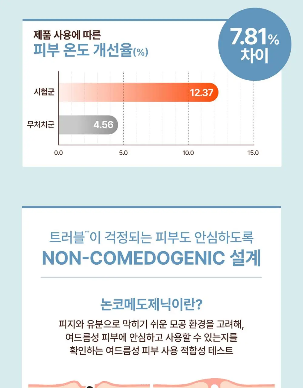 [NEW] 테이지 시카트리 쿨링 선스틱 19g 상세페이지 23